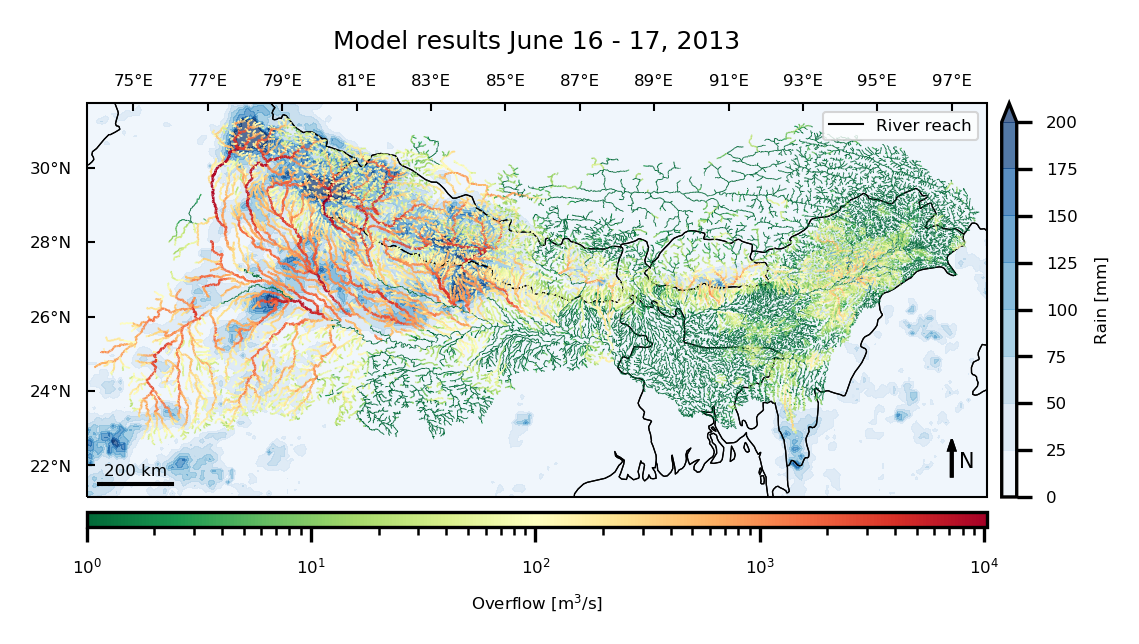 ../_images/D-simulation_02-plotting-results_14_0.png